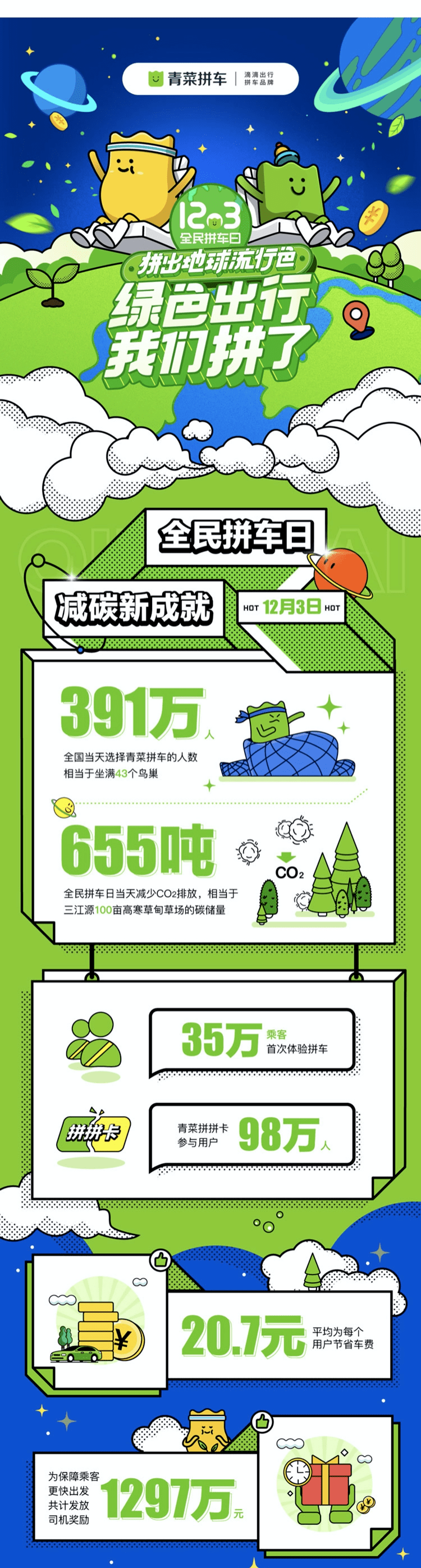 博鱼体育大风车其实是每个中国少年的环保启蒙(图34)