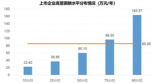 深圳41年GDP_深圳gdp曲线图(2)