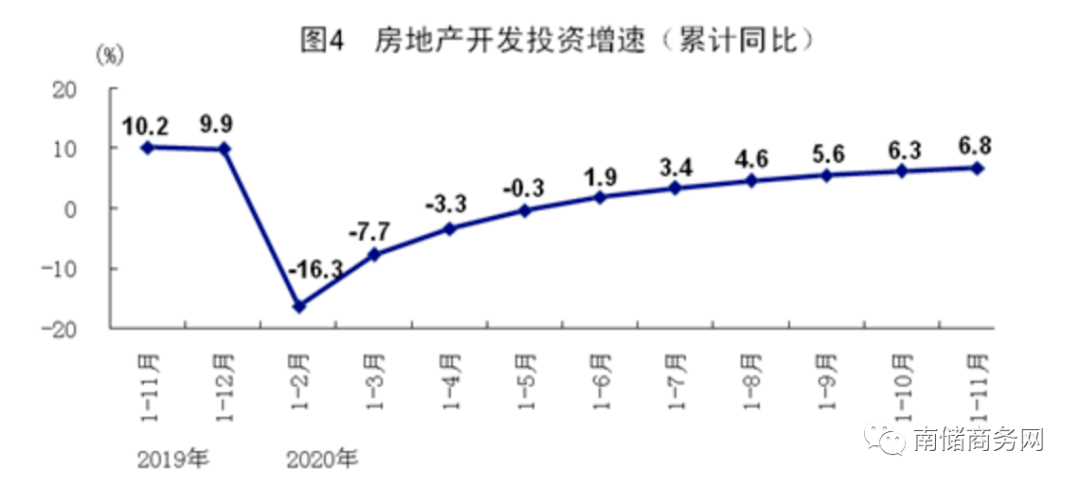 国民经济生产总量_安全生产图片(2)