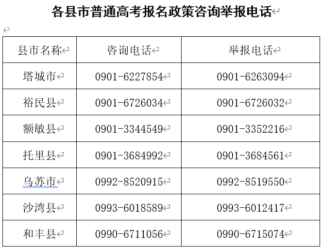 2021年塔城地区总人口_塔城地区地图