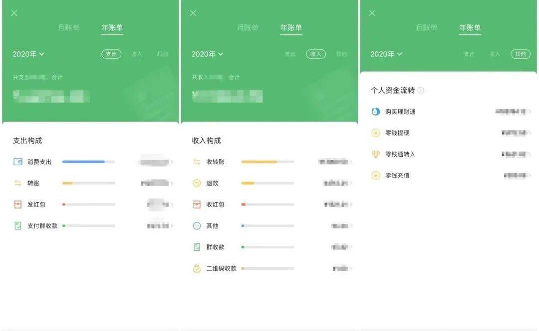 用户|微信年度账单刷屏，支付宝的也可以查了！看看你今年有多“凡尔赛”？