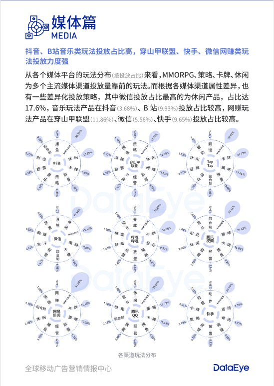 幻术摇摆歌曲谱子_儿童歌曲谱子大全图片(2)