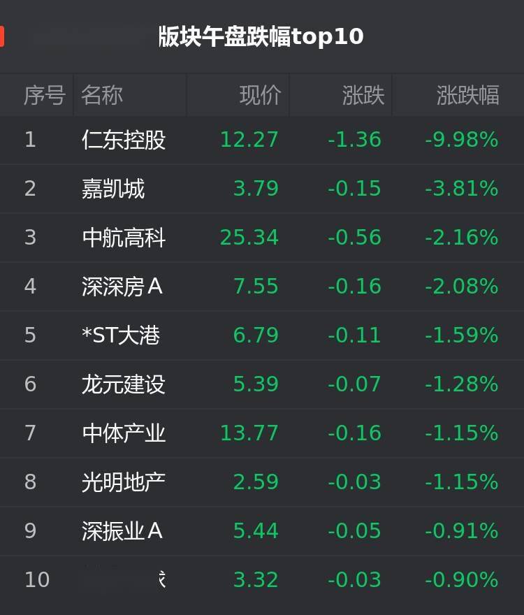 2019年中国经济总量达到日本的63%(2)