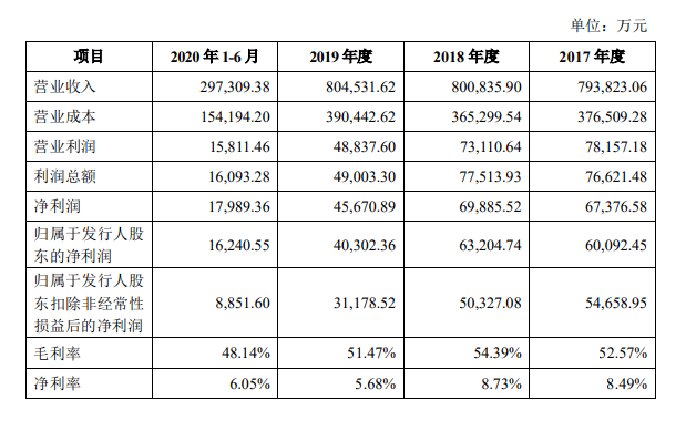 实有人口管理工作总结_工作总结(2)