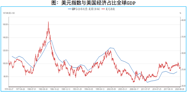 2020江西广西gdp已出_2020广西各市gdp(3)