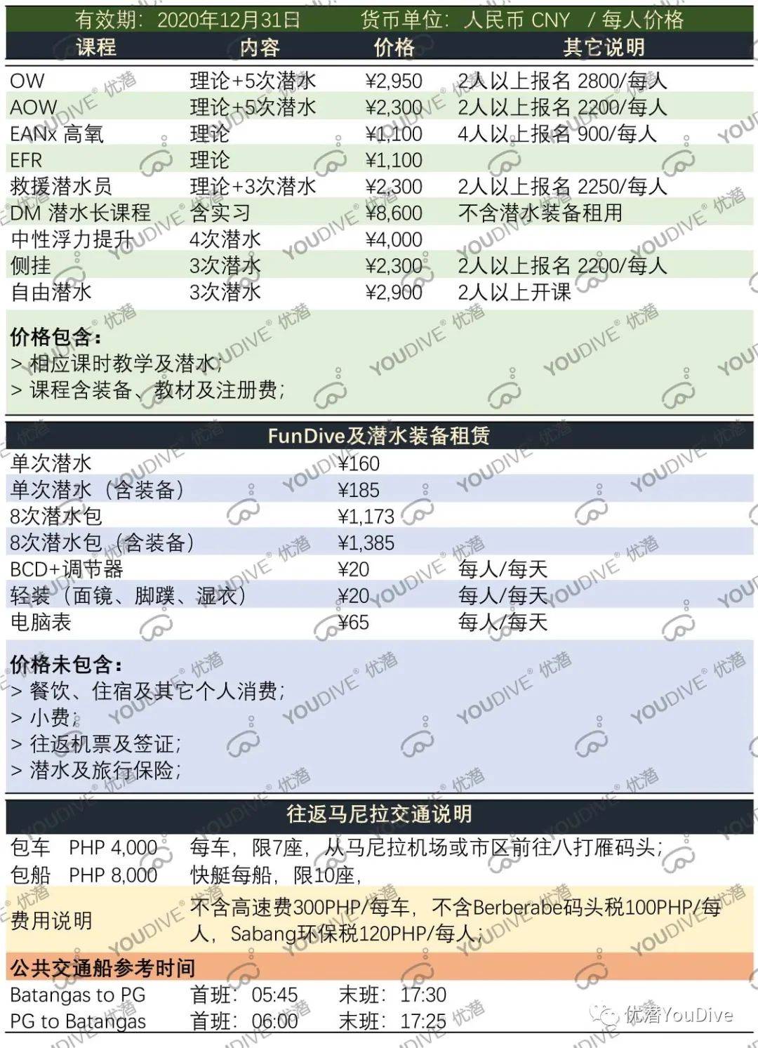 2020年上半年菲律宾g_菲律宾地图(3)