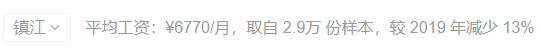 2020江苏各市最新房_看哭了!江苏13市最新房价工资排名曝光!泰兴……