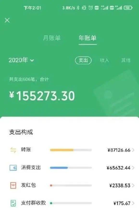 2020微信年度账单来了!