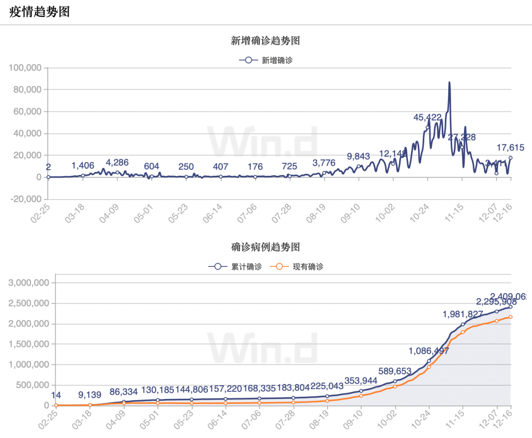 突發！法國總統馬克龍新冠病毒檢測呈陽性，已出現初步症狀 國際 第4張