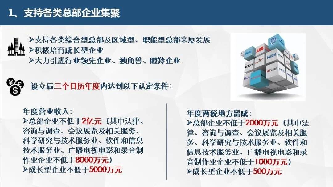 厦门人口 2021_厦门人口分布密度图