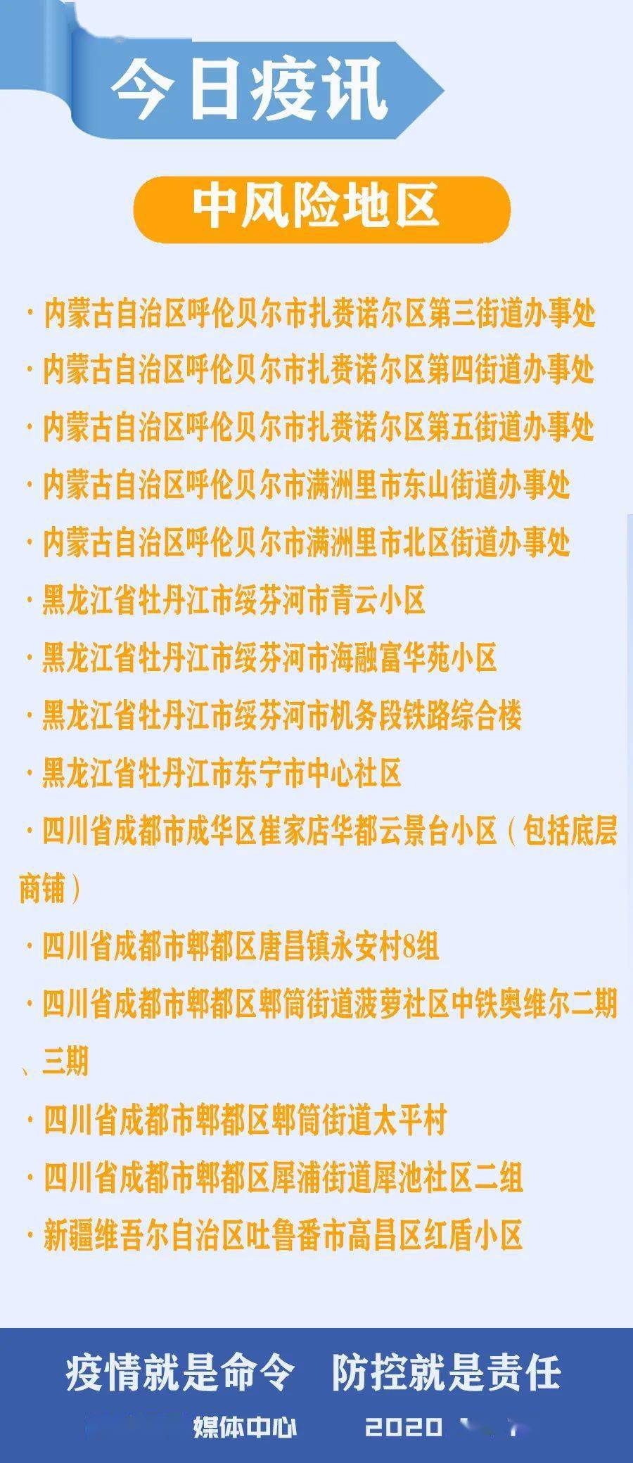 宣传流动人口主动到社区登记_杭州流动人口居住登记(2)