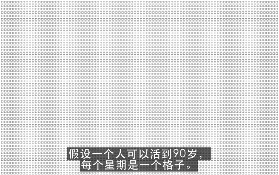 我们所剩下的格子并不多,所以我们需要认真去看一下这个生命日历,思考