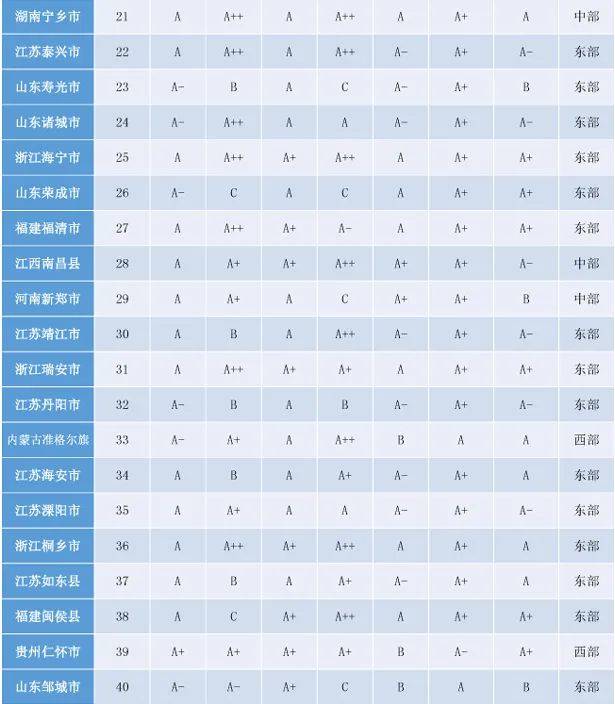 沭阳和宿迁gdp比较_江苏常州与宿迁GDP总量之和,能否赶上南京市