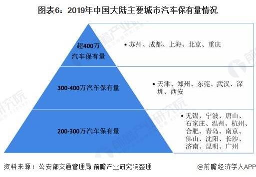 2020年上半年南gdp_中国gdp2020年(3)