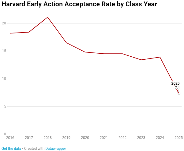 圣路易斯华盛顿排名_暑校|美国圣路易斯华盛顿大学暑期项目宣(2)