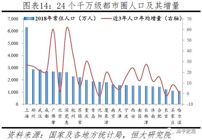 东莞市集体经济规模总量_东莞市地图