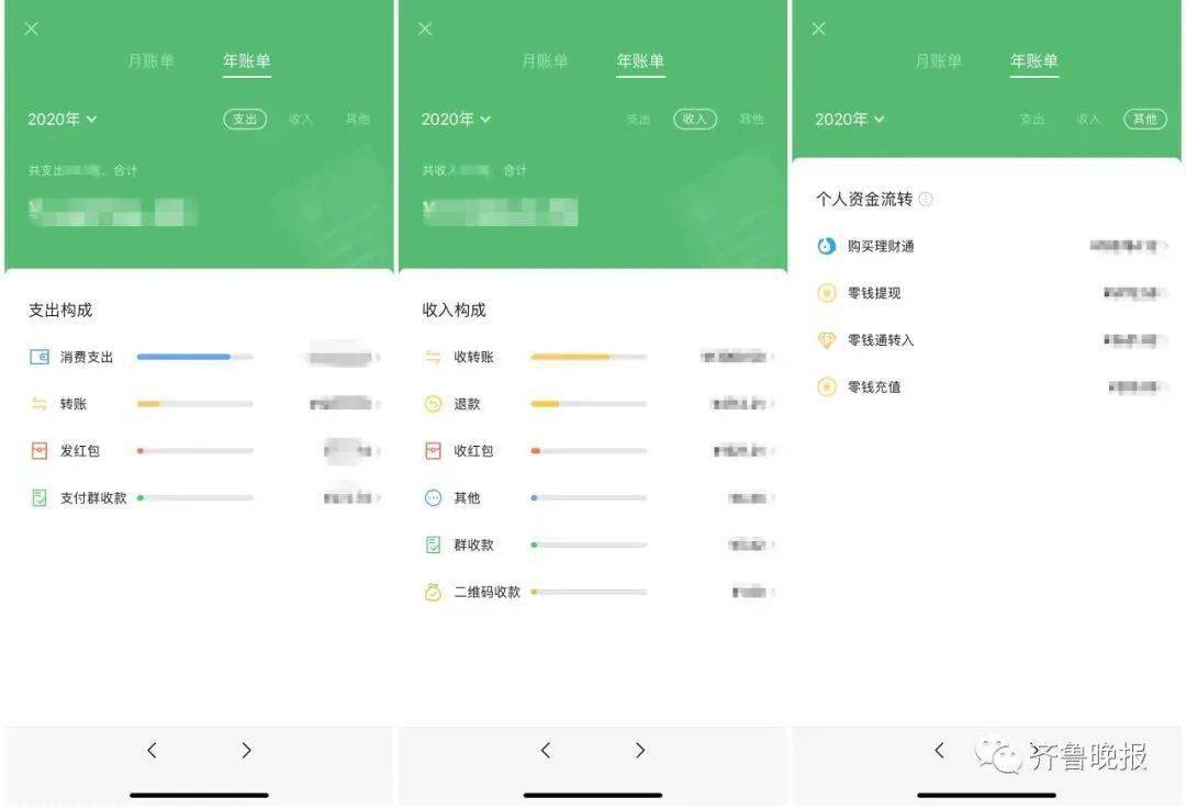 微信年度账单来了!