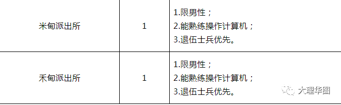 大理州各县人口_为群众办实事!云南大理地震,转移避险人口10.81万余人