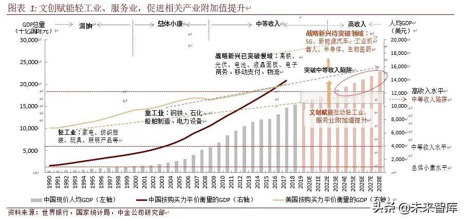 小饭店能创造gdp吗_GDP暴跌23.9 印度官方 数据符合预期(2)