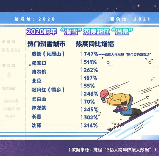 哈尔滨gdp2021_哈尔滨漫展2021(2)