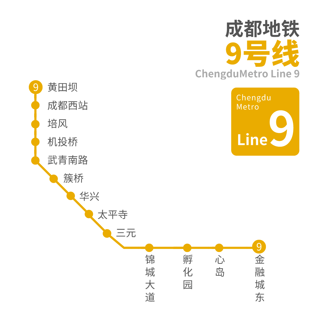 地铁运营里程排名_全国最新地铁里程排名(3)