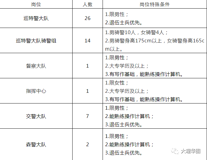 祥云人口_陈映欣作品 汕尾市美术作品专栏 第四十五期(3)