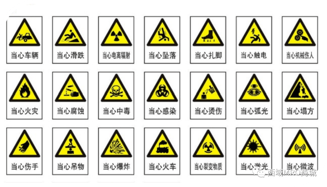 安全标识使用情况占比分析