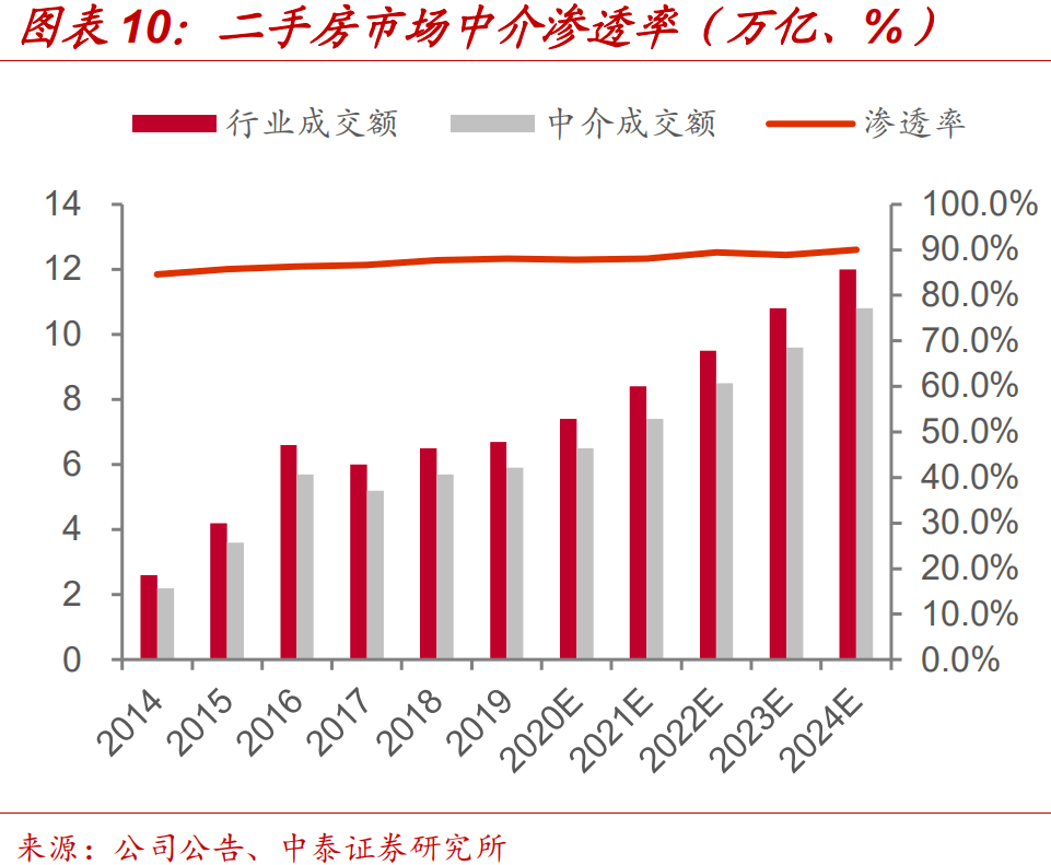 外国人在中国创造的价值计入GDP吗_中国经济繁荣的走向 货币条件是关键指标(3)