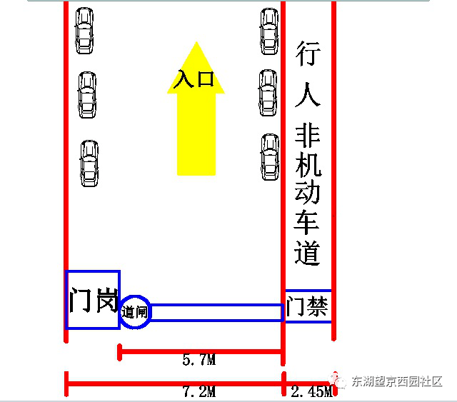 【意见征集】望京西园一区封闭管理,设置道闸