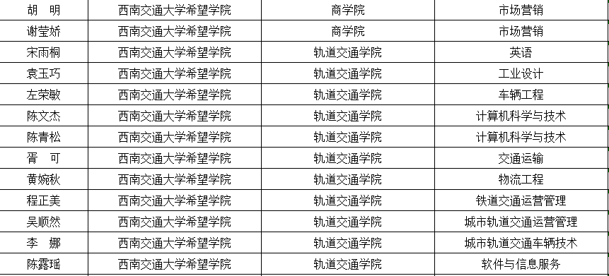 韩鲜人口多少_夏朝有多少人口(3)