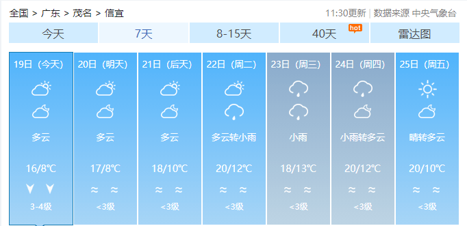 广东天气预报最新冷空气持续多久 84c0d06cbed0473aab8ebd6c8eeaf542.png