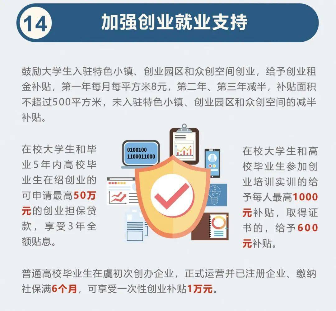 上虞招聘网_虞舜人才网 原上虞人才网 查看NO.9324 的个人简历 虞舜人才网 原上虞人才网 是上虞人才招聘 人才服务 人才就业