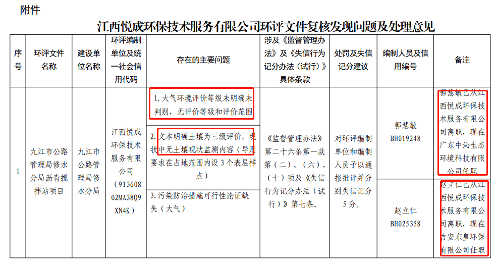 无级县城常住人口_常住人口登记卡(2)