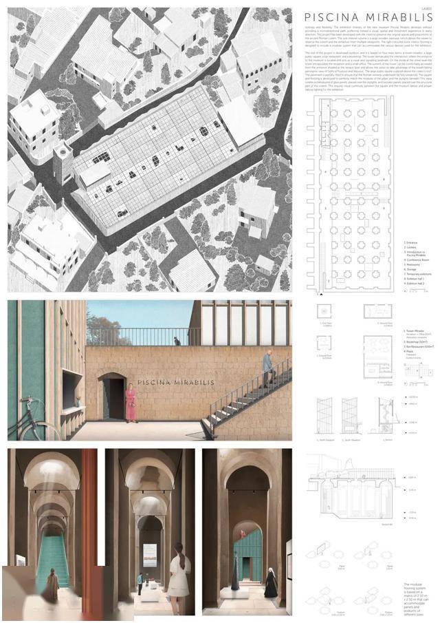 深度横评 | 盘点国内外9家建筑竞赛平台