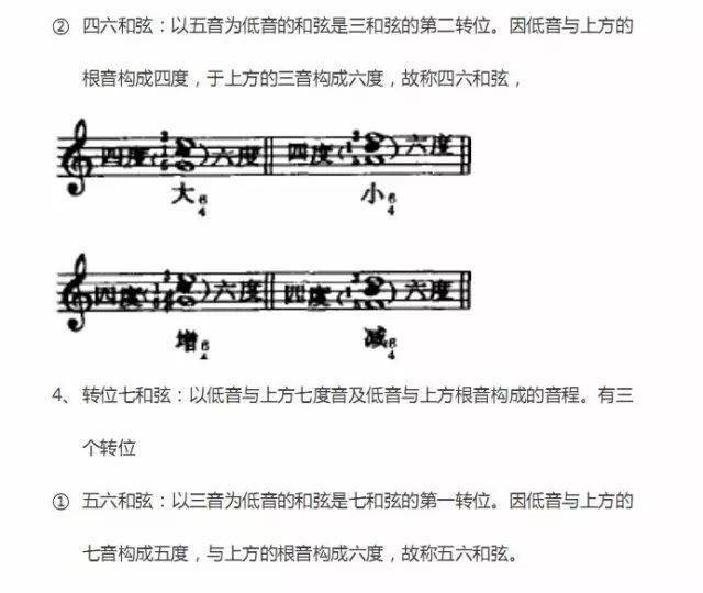 曲谱没有速度标记怎么办_速度限制标记图标(3)