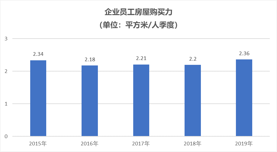 合肥高新区GDP2020年_169个国家高新区创造11万亿GDP