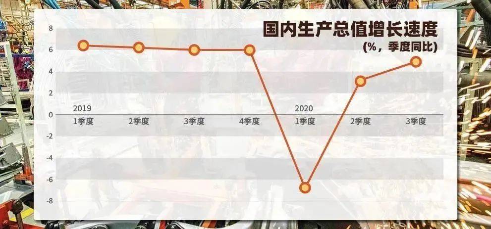 cnn2020gdp_9万亿俱乐部 十省份2018年GDP数据出炉(2)