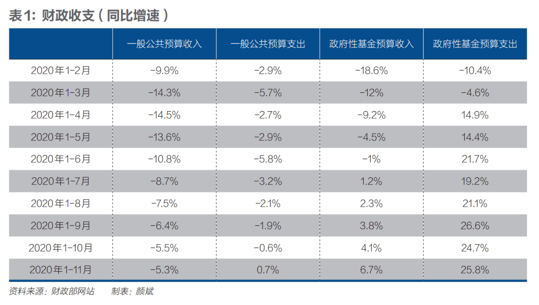 中国经济2021总量_世界经济总量图片