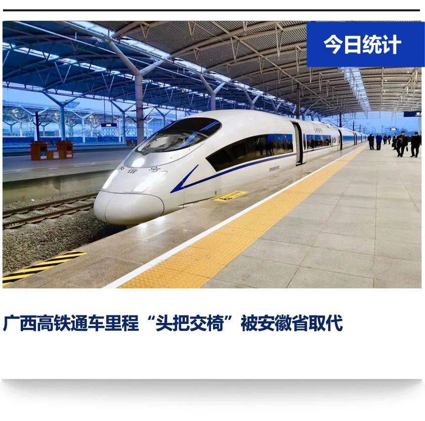 2020年高铁枢纽排名_超全!2020年我国高铁线路盘点(含里程统计)