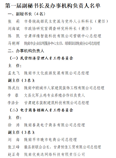 陇南市新的社会阶层人士联谊会成立(附名单)