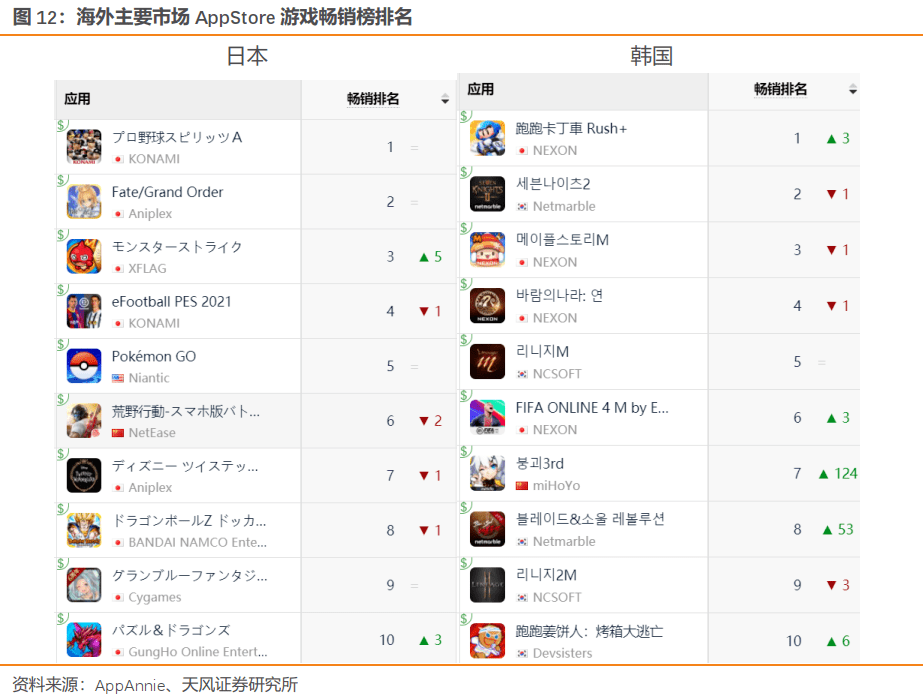 日本神排名_日本性感大胸美女排名