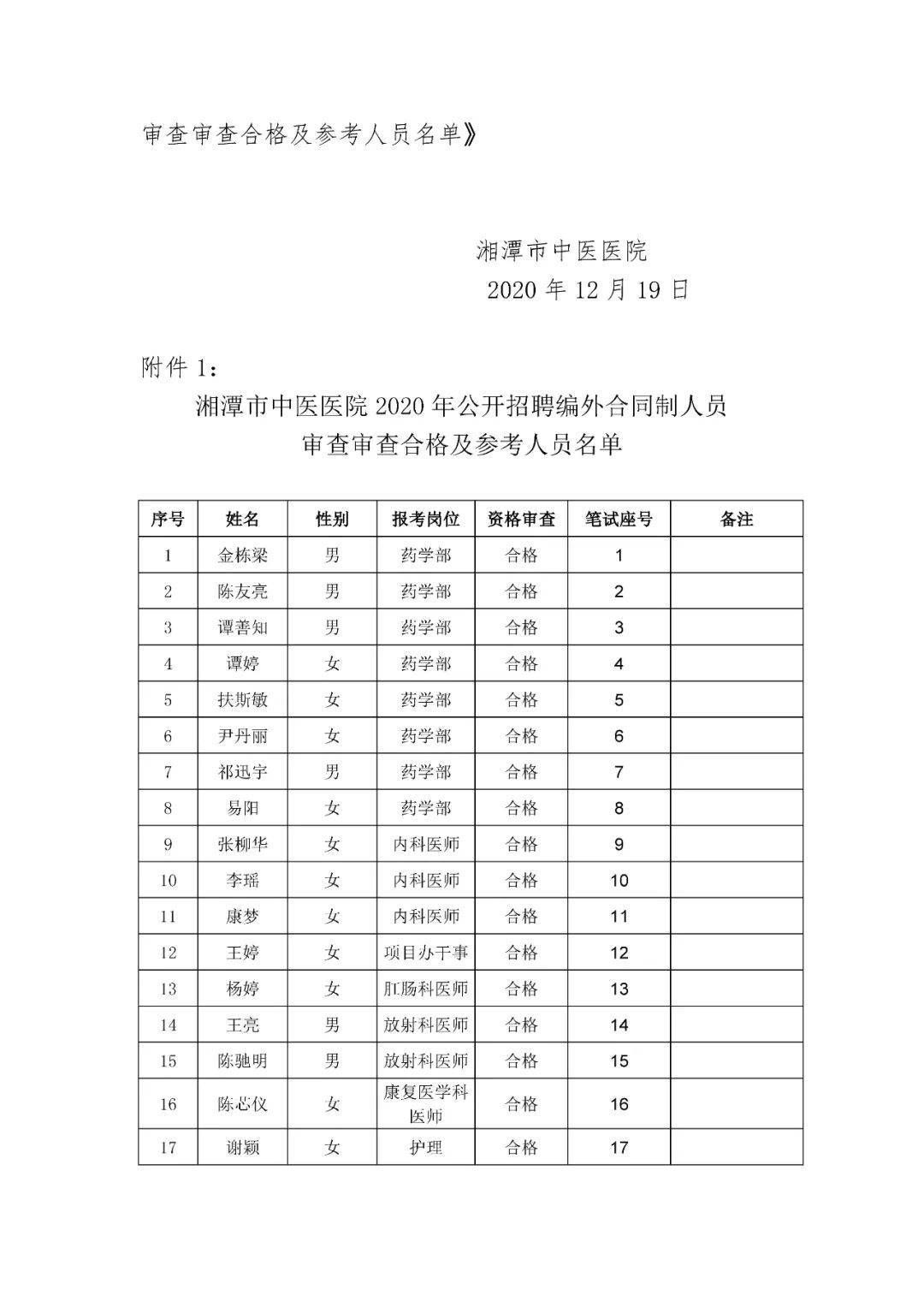 2020年湘潭市人口总量是多少_湘潭市1953年地图