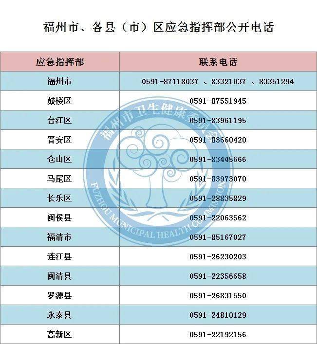 新型冠状病毒核酸怎样查〖新冠状病毒疫情实时最新新冠病毒疫情实时情况〗