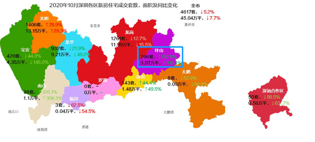 大亚湾区与坪山区gdp差不多_深圳高新区扩区方案发布,坪山区的发展将影响着大亚湾和惠阳(3)