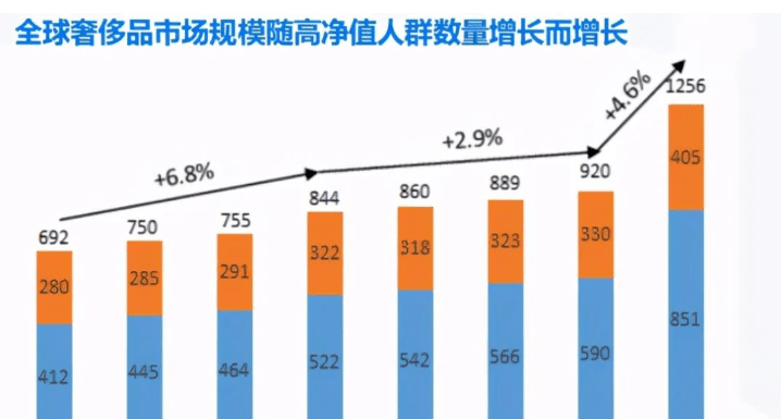 酒与gdp_茶与酒图片(3)