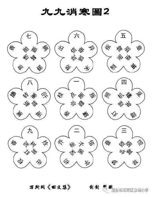 【鲁峰课程】行走在农历的天空下——冬至有雪来年早,冬至有风冷半冬