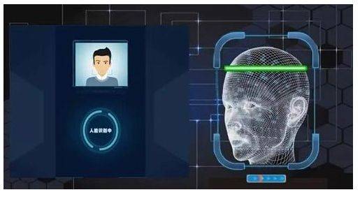 目的|把“人脸识别”关进法律的“笼子”里