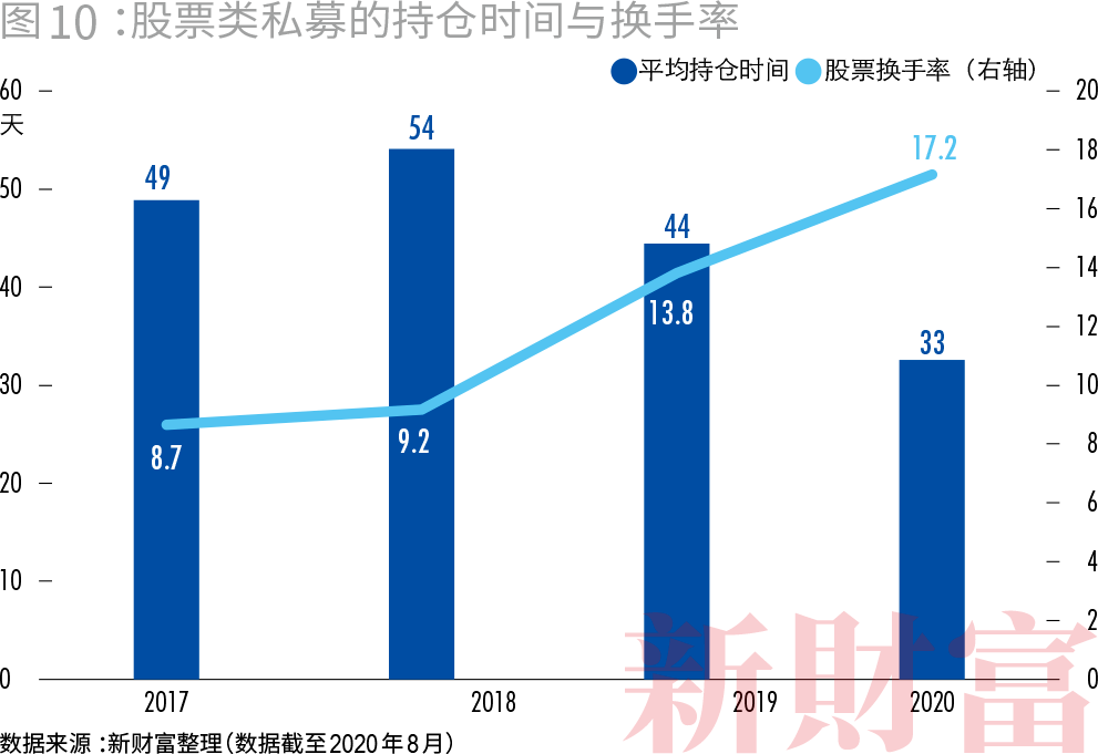 大竹2020总人口是多少_会长是女仆大人(2)