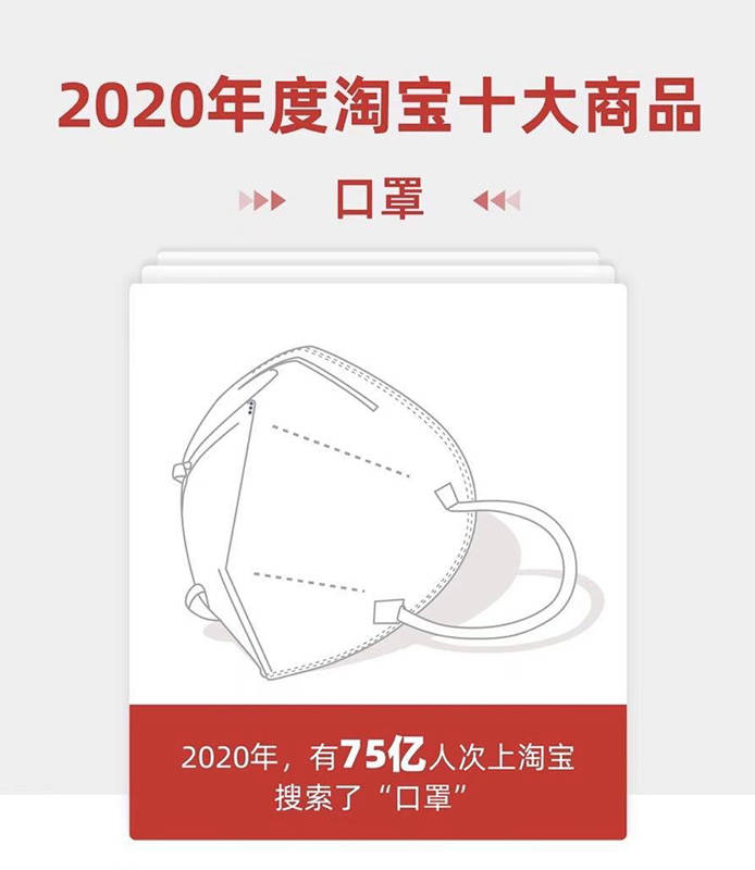 2020年上半年东莞市_淘宝发布“2020年度十大商品”东莞80后钟爱奥特曼