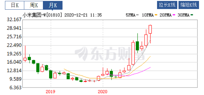 阿莫达巴德gdp_世界杯夺冠赔率 巴德阿前三 日本第16亚洲最高